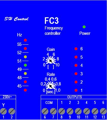 FC3 - regulátor frekvence
